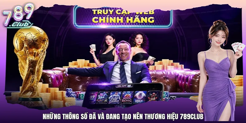 Những thông số đã và đang tạo nên thương hiệu 789Club
